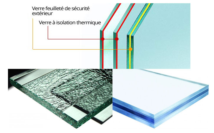 sécurité
