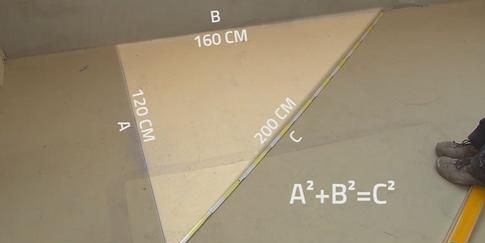 pythagoras