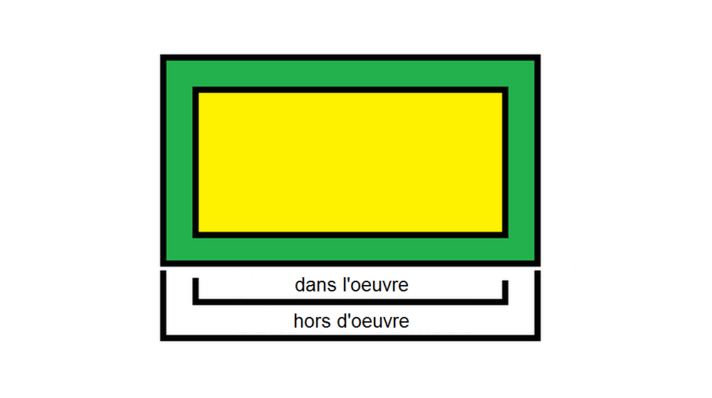 dans
