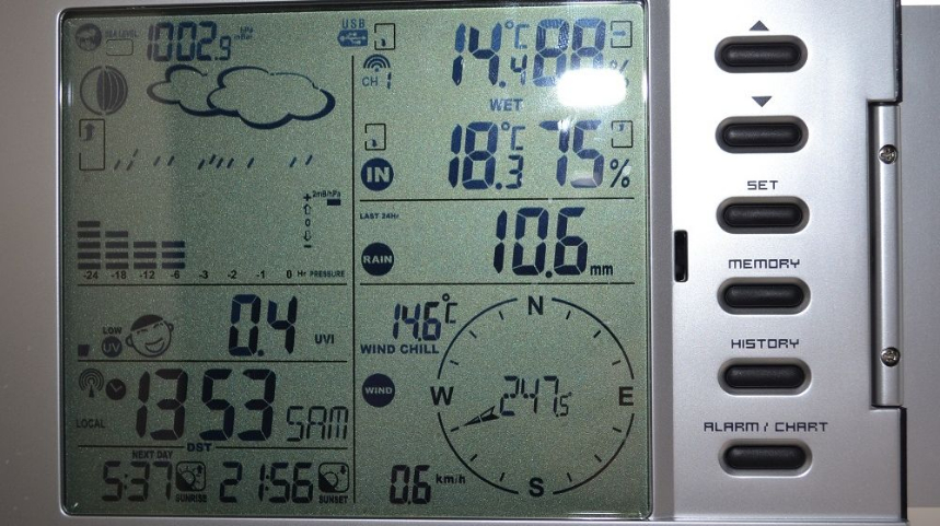 weerstation