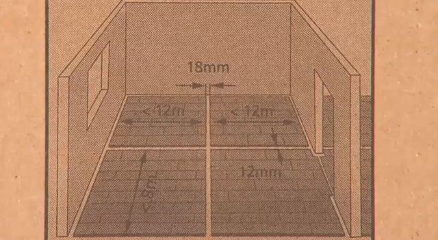 Dilatation stratifié