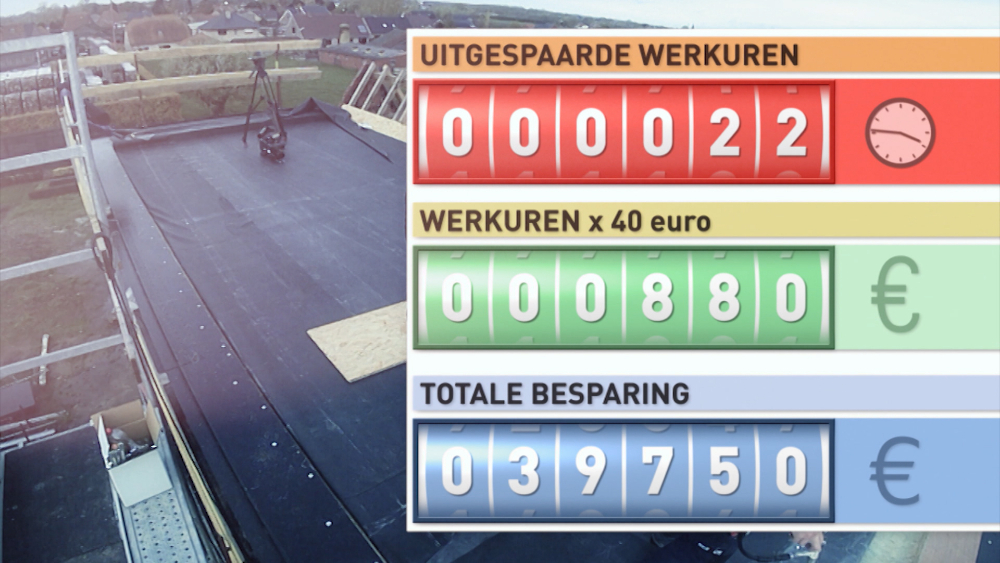zelfbouwhuis, renoveren