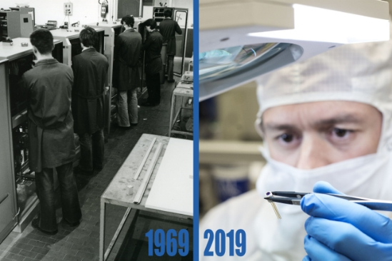 1969-2019 : Gefran ruim 50 jaar succesvol !