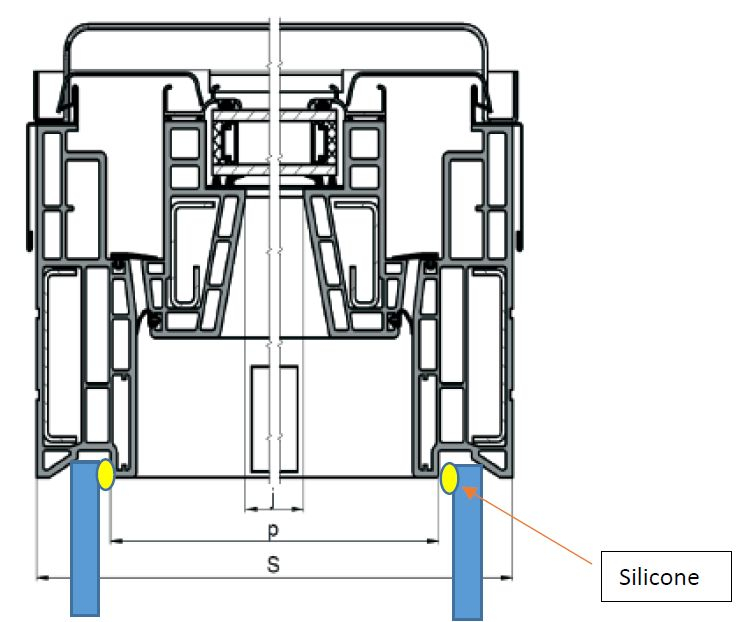 het E_U universeel gootstuk