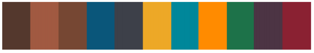 Trends MICAM 2020/2021 H/W A/W Herfst/Winter Autumn/Winter c