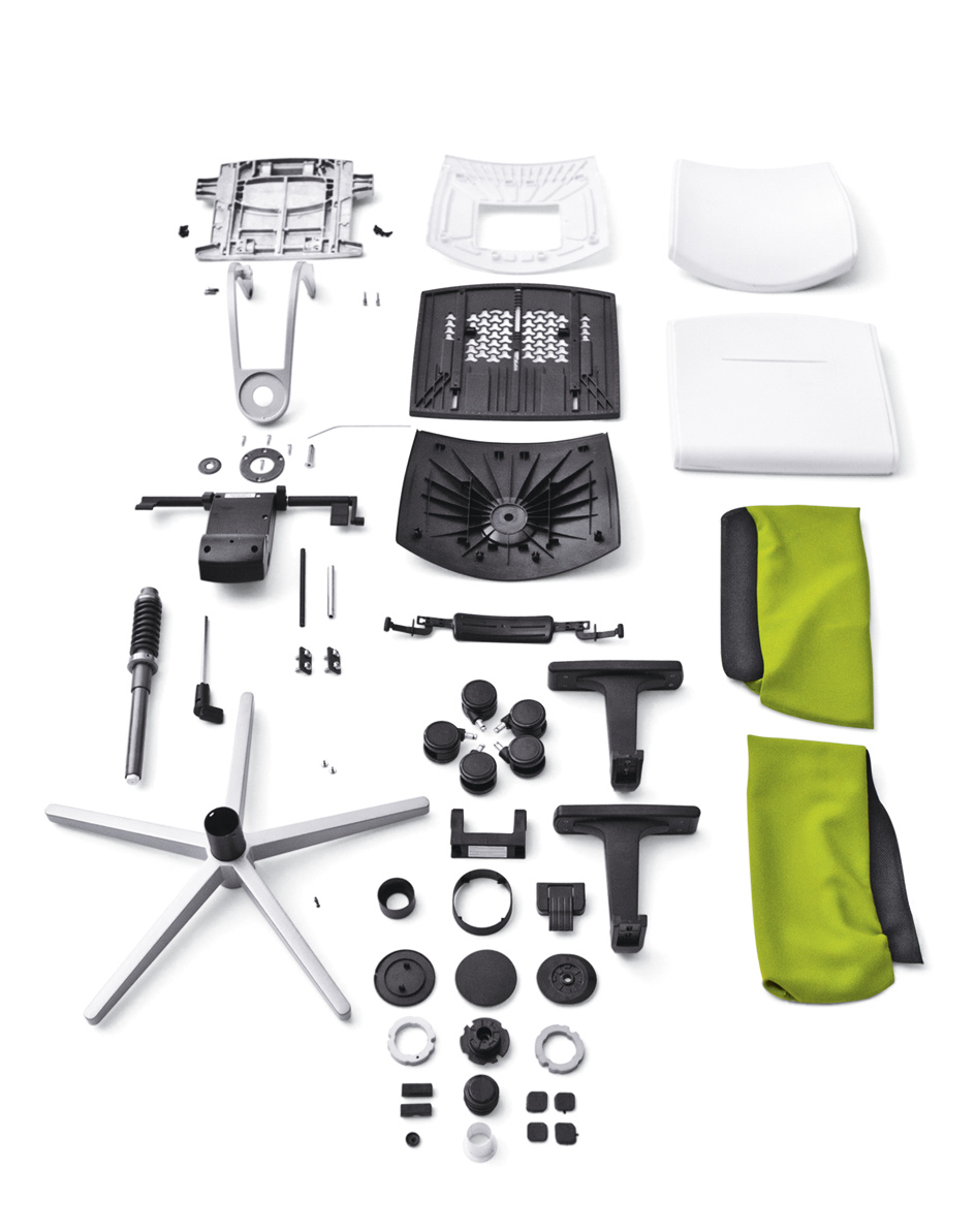 Hoe Circulair is mijn meubilair ?