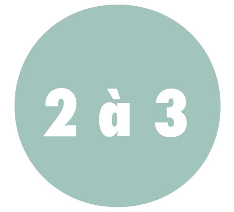 aantal offerts bij eventlocaties