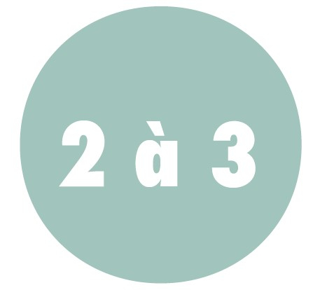 Hoeveel locaties op voorhand bezoeken