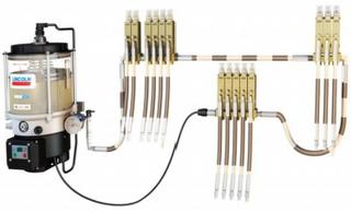 automatisch smeren