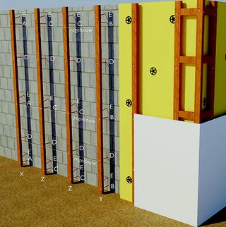 Zelfs een houten keperwerk vormt bij de vandaag gangbare isolatiewaardes en -diktes een koudebrug en moet op een 'thermisch geïsoleerde' wijze in de onderstructuur verankerd worden