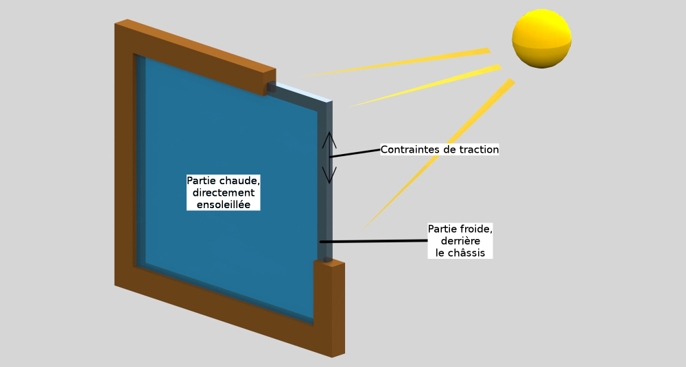 Reconnaître et éviter la casse thermique des vitrages Dobbit