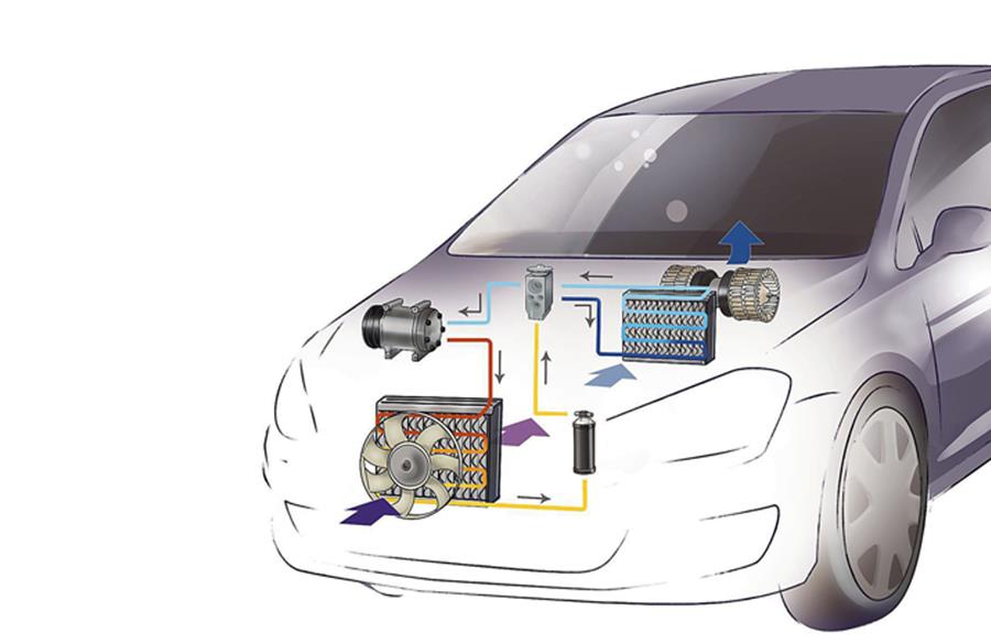 Appareils service climatisation